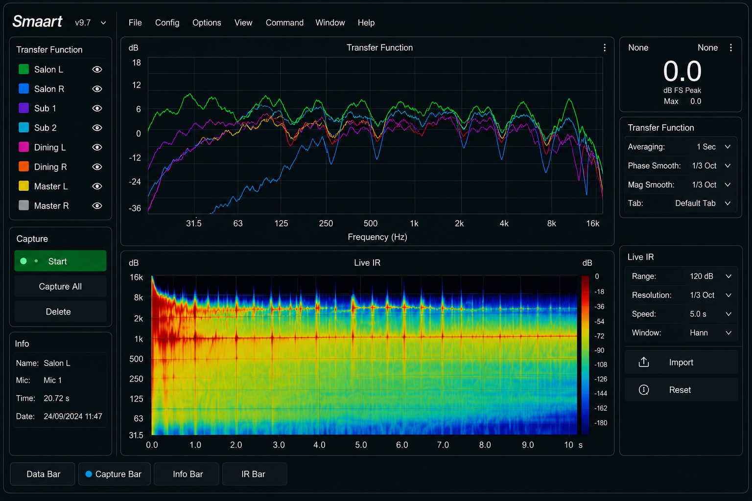Professional room analysis software