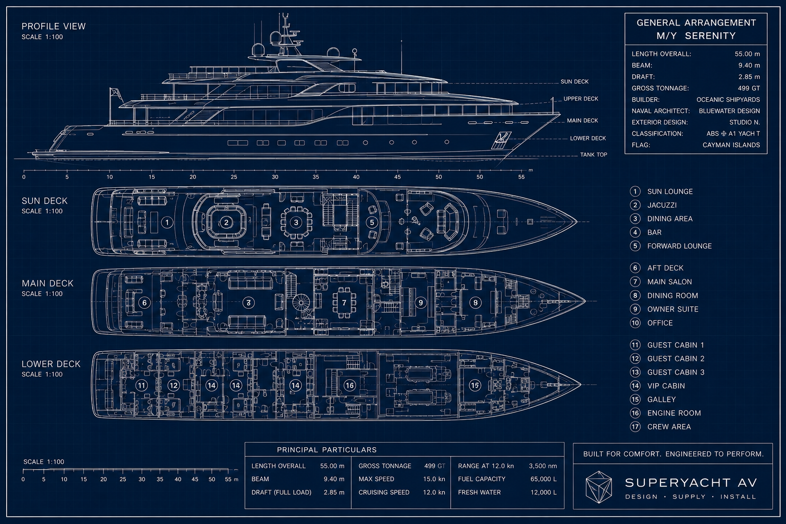 Superyacht side elevation drawing